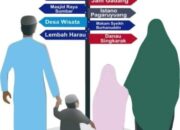 LIPUTAN EKSKLUSIF: Tren Wisata Sumbar Bersih, Ramah dan Halal