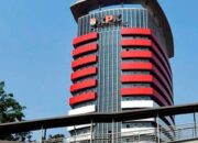 Korupsi Kementan, KPK Cekal Enam  Orang ke Luar Negeri