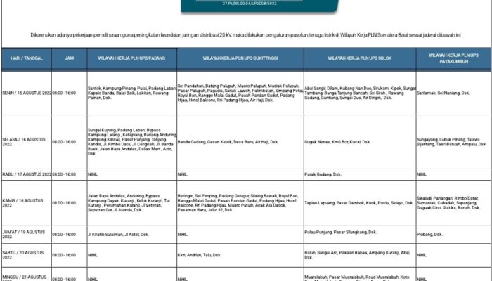 Catat! Ini Kawasan yang Terjadi Pemadaman Listrik di Kota Padang Dsk, Selasa 16 Agustus 2022