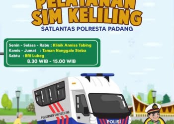 SIM keliling