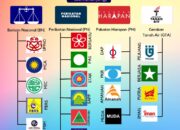 Pemilu Malaysia Awal November, Bagaimana Peluang Anwar Ibrahim?