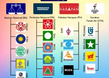 Pemilu Malaysia Awal November, Bagaimana Peluang Anwar Ibrahim?
