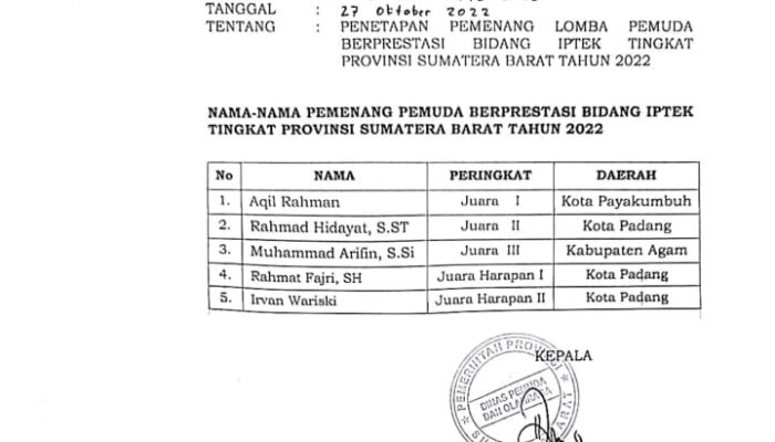 5 Pemuda Terbaik Sumbar Terima Penghargaan Pemuda Berprestasi Bidang Iptek 2022