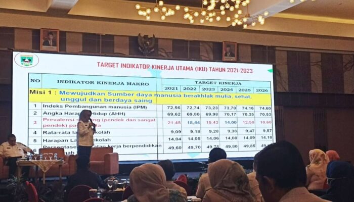 Langkah Percepatan Penurunan Stunting, BKKBN Sumbar Gelar Rakor Perencanaan AKS 2023