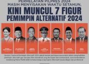 GPA: Tokoh Sriwijaya Tito Karnavian Masuk Radar Pemimpin Alternatif 2024