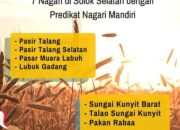 7 Nagari di Solok Selatan Raih Predikat Nagari Mandiri