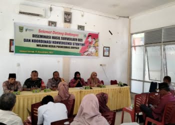 Nagari Lareh Nan Panjang Barat