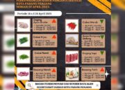Harga Cabai dan Bawang Bombai Masih Melambung di Padang Panjang