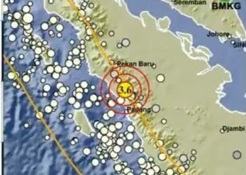 Berkekuatan 3,6 SR, Gempa Bumi Guncang Kota Bukittinggi