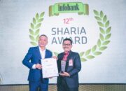 UUS Bank Nagari Borong 3 Penghargaaan Sharia Award 2023