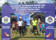Perempat Final Kejurprov Sepakbola Sumbar U-10 Pertemukan Tim – Tim ‘Bocil’ Terkuat