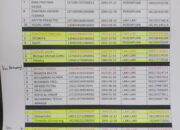 Puluhan Pendaki Marapi Terjebak, Seorang Tewas Kehabisan Oksigen