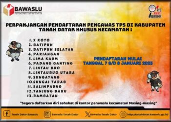 Sebanyak 228 dari 1.228 TPS Se-Tanah Datar Masih Kosong PTPS