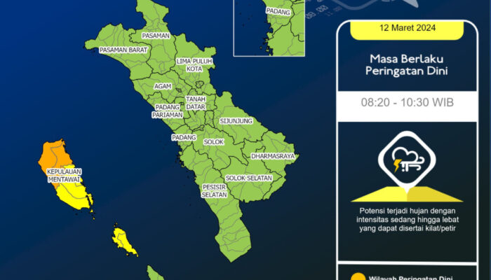 Hari Ini Wilayah Barat Sumbar Potensi Hujan Lebat, Ini Kata BMKG!