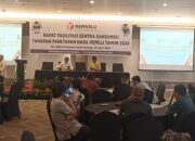 Bawaslu Padang Fasilitasi Sentra Gakkumdu Penetapan Has Pemilu Tahun 2024