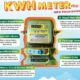 Tarif Listrik Per kWh
