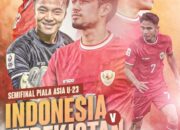 Ini Daftar Nobar Timnas Indonesia U-23 di Sumbar!