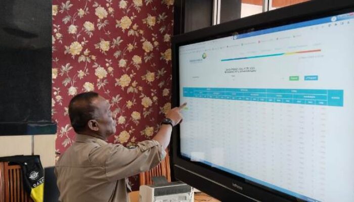 Total Pemudik ke Sumbar Melalui BIM Capai 42.676, Puncaknya Terjadi H-5 Lebaran