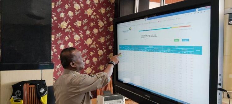 Pemudik ke Sumbar