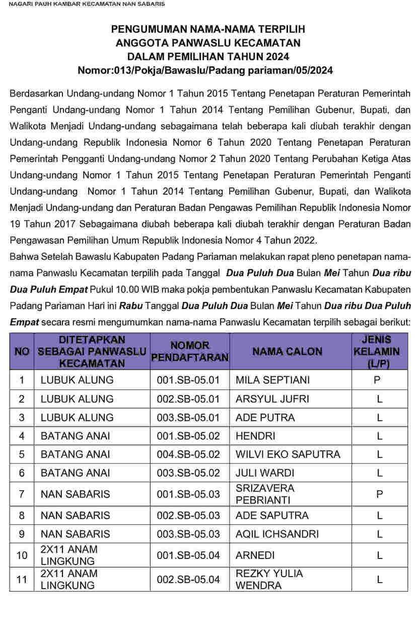 Dinas Perpustakaan Dan Kearsipan Sawahlunto Maksimalkan Budaya Membaca ...