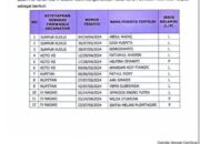 24 Orang Panwascam Sijunjung Siap untuk Dilantik