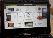 Galodo Sumbar: Pemerintah Rancang Peringatan Dini Galodo Berbasis Komunitas