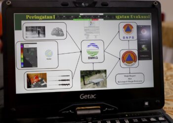 Galodo Sumbar: Pemerintah Rancang Peringatan Dini Galodo Berbasis Komunitas