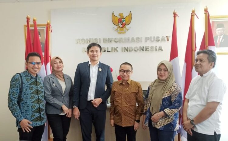 Bentuk KI Kabupaten
