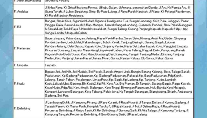 Humas  PLN Sampaikan Jadwal Pemadaman Bergilir di Sumbar