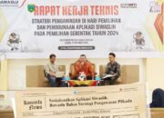 Sosialisasikan Aplikasi Siwaslih, Bawaslu Padang Panjang Bahas Strategi Pengawasan Pilkada