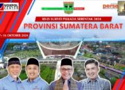 Survei Terbaru Voxpol: Elektabilitas Mahyeldi-Vasko Tembus 70,3 Persen