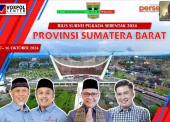 Survei Terbaru Voxpol: Elektabilitas Mahyeldi-Vasko Tembus 70,3 Persen