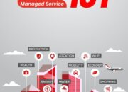 Telkom Luncurkan Layanan WMS x IoT untuk Konektivitas Perangkat IoT di Seluruh Indonesia