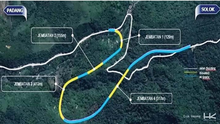 PT Hutama Karya (HK) resmi didapuk sebagai kontraktor pembangunan Flyover (Jalan Layang) Sitinjau Lauik ditetapkan sebagai pemenang lelang.