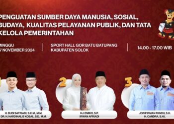 Debat Pilkada Kabupaten Solok, Palson Nomor 2 Bahas Program, Paslon 1 Ajak Main Saham, Paslon 3 Sibuk Protes Moderator