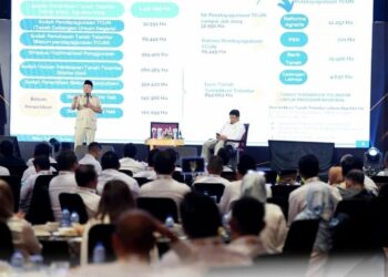 Menteri Nusron Pastikan Ketersediaan Tanah Telantar Cukup untuk Dukung Program 3 Juta Rumah