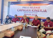 Terbitkan 48.058 Paspor, Imigrasi Kelas II Non TPI Agam Catat Kinerja Positif Selama 2024