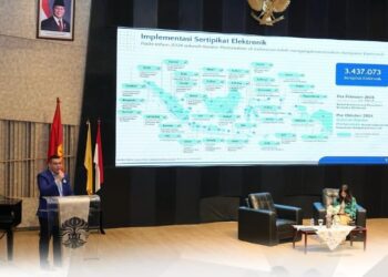 Kementerian ATR/BPN Telah Keluarkan 3,4 Juta Lebih Sertifikat Elektronik