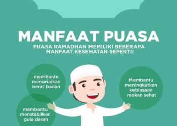 Empat Fase yang akan Terjadi dan Dirasakan Tubuh Selama Berpuasa
