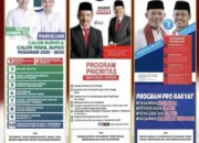 Masyarakat Pasaman Kembali Gelar Pesta Demokrasi Pasca Putusan Mahkamah Konstitusi