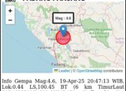 BREAKINGNEWS: Gempa 4,6 Goyang Padang Panjang