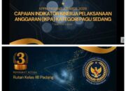 Rutan Kelas IIB Padang Raih Peringkat Ketiga di KPPN Padang Awards 2025