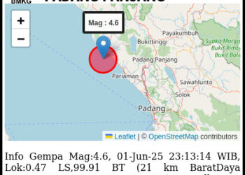 Gempa Magnitudo 4,2 Guncang Sumbar, Getaran Dirasakan Cukup Kuat di Padang