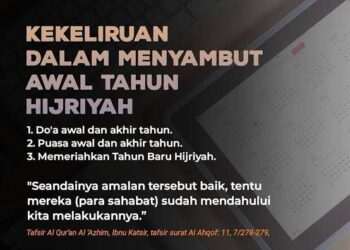 Hukum Puasa di Awal dan Akhir Tahun Hijriah
