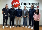 Solusi Cazbox by Metranet, Teknologi Lokal Jembatan Inovatif untuk Hiburan Digital Global
