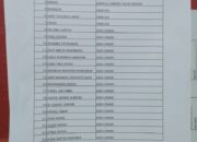 Puluhan Orang Dilaporkan Hilang Kontak saat Tracking di Nagari Pauh Sangik, Tim Gabungan Lakukan Pencarian