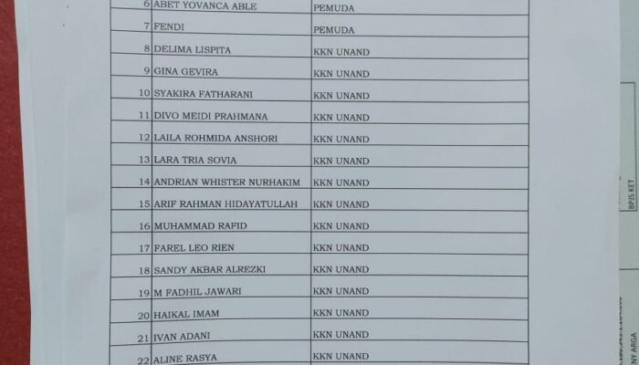 Puluhan Orang Dilaporkan Hilang Kontak saat Tracking di Nagari Pauh Sangik, Tim Gabungan Lakukan Pencarian