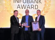 Infobank Award 2025, Bank Nagari Raih  “The Excellent Performance Bank”