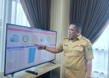 Dua Bulan Pemutihan Pajak Kendaraan, Sumbar Catatkan Rp375 Miliar PAD