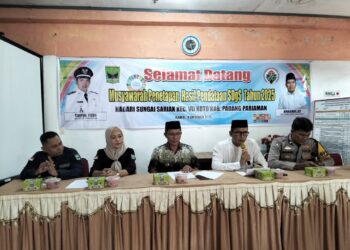 ‎Bamus Nagari Sungai Sariak Gelar Musyawarah Penetapan Hasil Pendataan SDGs Tahun 2025